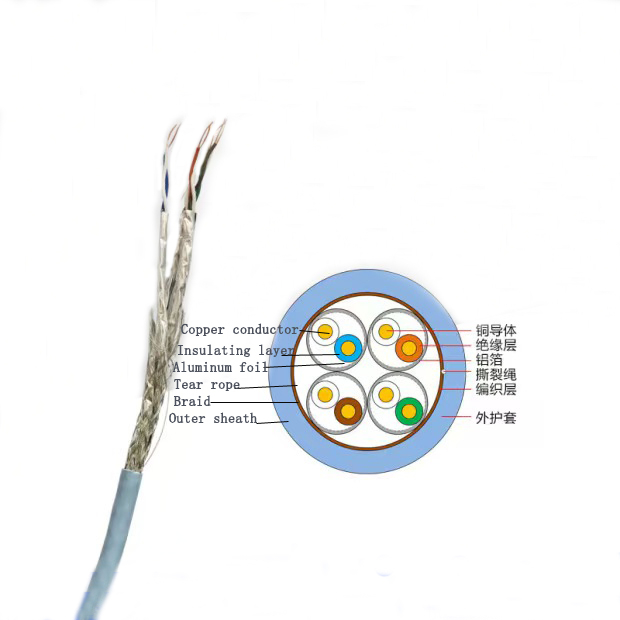 Indoor Super Class 5 data cable Telecom grade